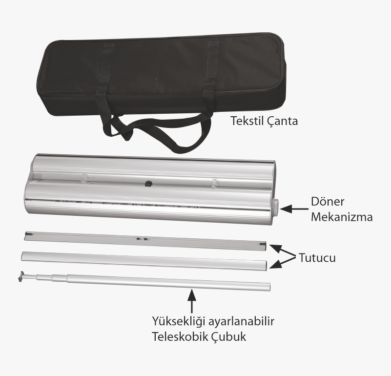 Smart Roll Banner (çift taraflı)